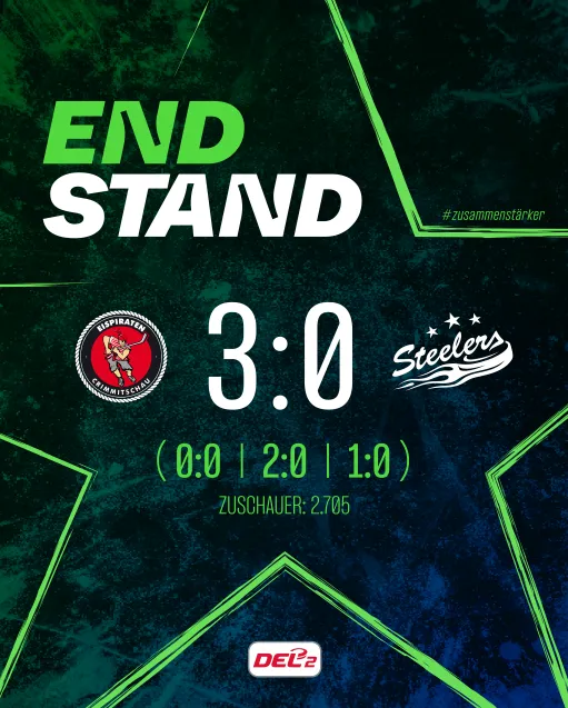 Steelers verlieren in Crimmitschau mit 0:3