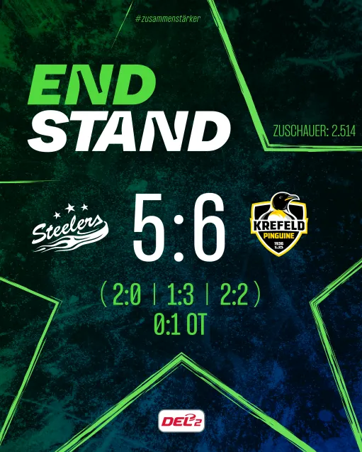 Ein Punkt zum Saisonstart